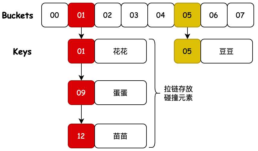 image-1699286453087