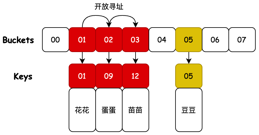 image-1699286490238