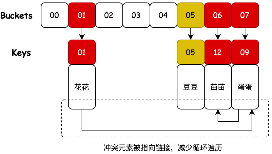 image-1699286537049