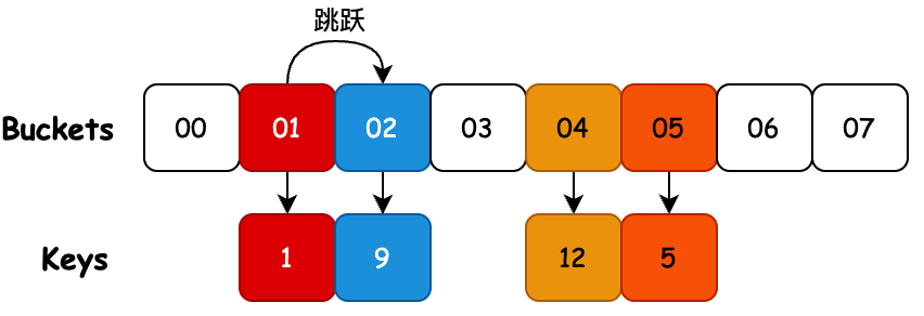 image-1699286601715