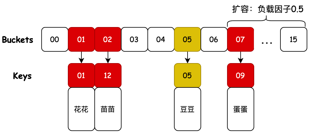 image-1699286640919
